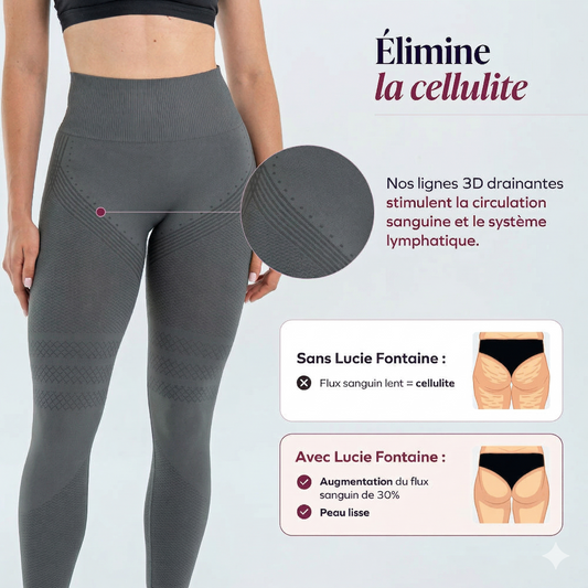 Legging 3D | Gris Foncé